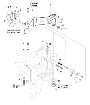 Couteau flottant, capteur analogique LM005703C2