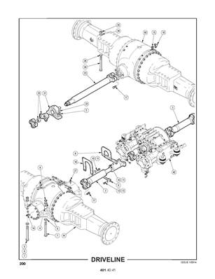 Cardans de transmission 4014041