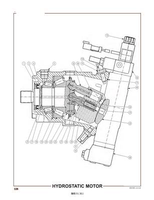 Moteur hydrostatique 50501361