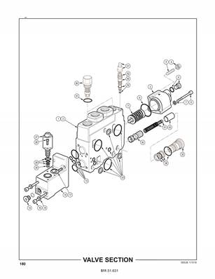 Section de distributeur, rotation de pince 51151631