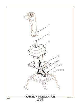 Installation du joystick 6110671