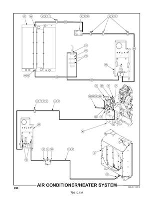 Systéme air conditionné/Chauffage 70410131