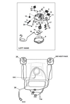 Console joystick, assemblage 7036087