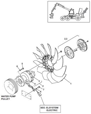 Hélice ventilateur 9900744