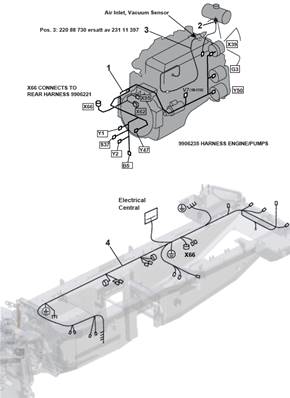 Faisceau moteur, montage 9991027