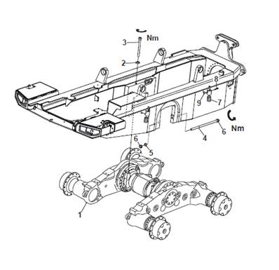 Bogie , assemblage 9991515