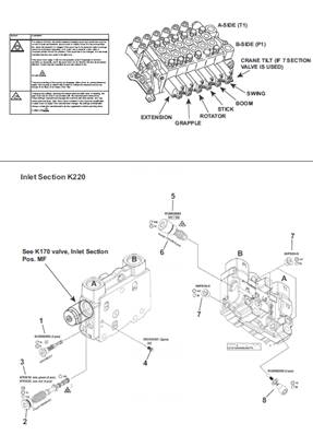 Distributeur hydraulique grue K220, assemblage 9991609
