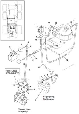 Pompe de transmission, conduites hydrauliques 9991887