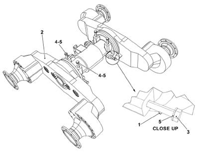 Bogie , assemblage 9992494