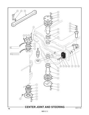 Articulation centrale et direction 1050371