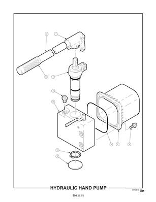 Pompe manuelle hydraulique 5042101