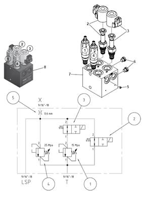 Valve de contrôle de pompe hydraulique de tête d'abattage 7030135