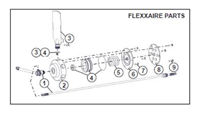 Hélice ventilateur reversible, montage 9991110