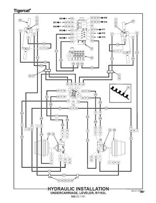 Installation hydraulique, chassis inférieur avec stabilisation 502231191