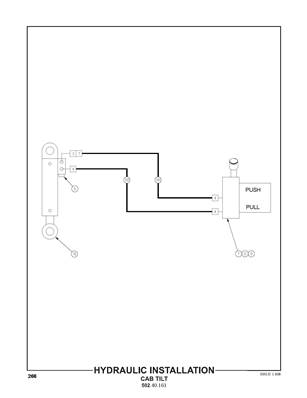 Installation hydraulique, Tilt de cabine 50240161