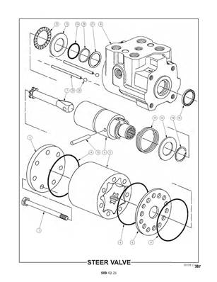 Valve de direction 5090221