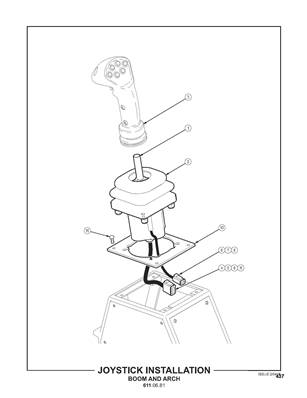 Installation du joystick, double arche 6110681