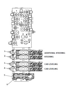 Distributeur L90-LS,assemblage 9991198