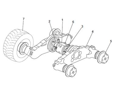 Bogie , assemblage 9991589