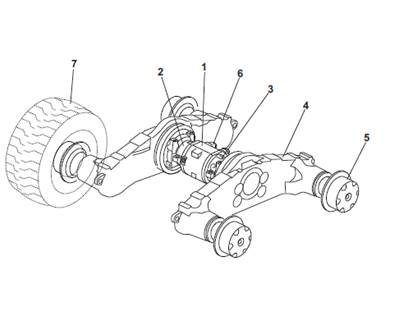 Bogie , assemblage 9992352