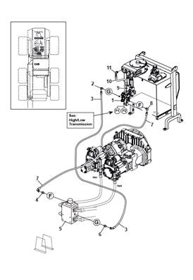 Avancement, conduites hydrauliques 9992715