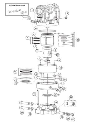 Rotator H132/H172, assemblage 9992806