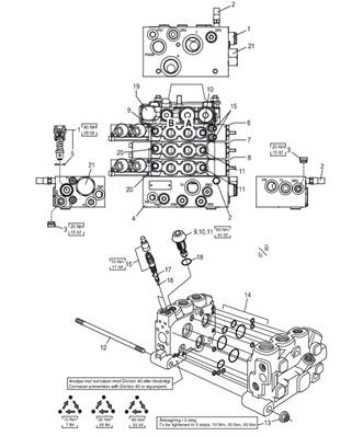 Fonctions majeures, distributeur L-90 LM611083