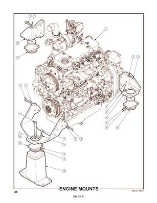 Supports moteur 3015241