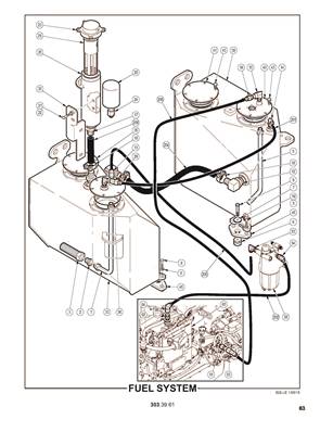 Système de carburant 3033961