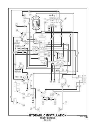 Installation hydraulique, Châssis avant 50202941