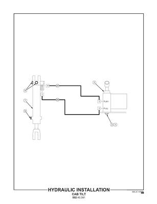 Installation hydraulique, tilt de cabine 50240391