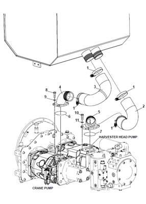 Pompe de transmission, conduites hydrauliques 9991190