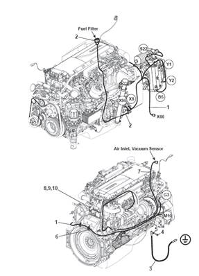 Faisceau moteur, montage 9991547