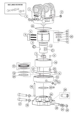 Rotator H172, assemblage 9992130