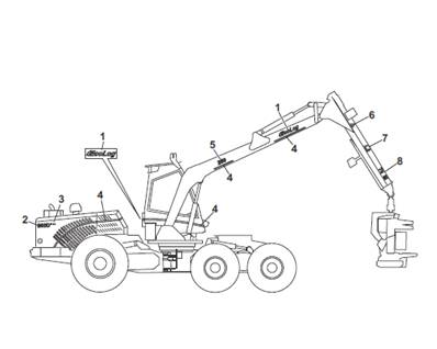 Autocollants, assemblage 9992276