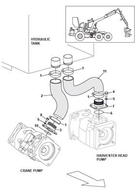 Pompe de transmission, conduites hydrauliques 9992733
