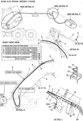 Faisceau grue, montage 9992778