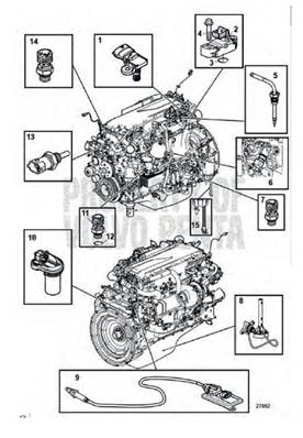 Capteurs moteur, montage 9992901