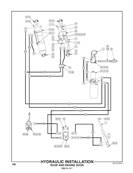 Installation hydraulique, porte et capot moteur 50206241S2