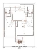 Installation hydraulique, lame de terrassement 5021781S2