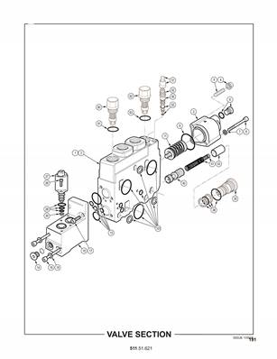 Section de distributeur, fonction direction 51151621