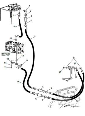 Tête d'abattage, conduites hydrauliques 9991191