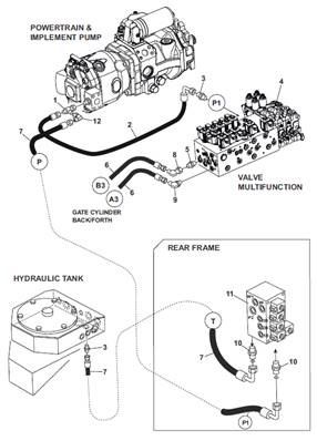 Système hydraulique, montage 9991439