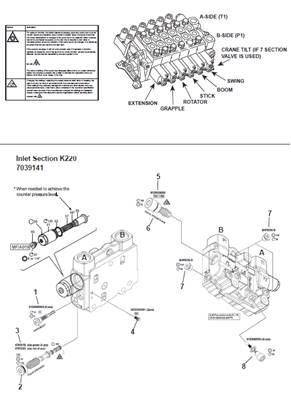 Distributeur hydraulique grue K220, assemblage 9991537