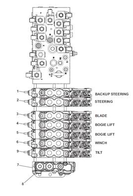 Distributeur L90-LS,assemblage 9991601