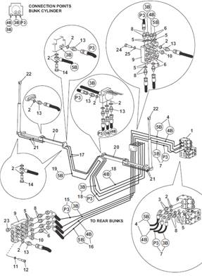 Berces hydrauliques, montage 9991654