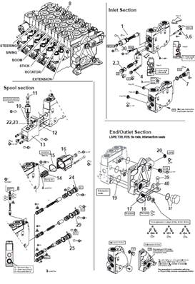 Distributeur hydraulique grue K170, assemblage 9992079