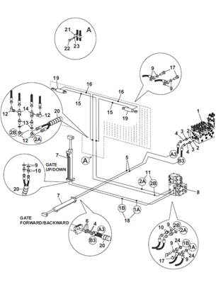 Grille amovible hydraulique, montage 9992425