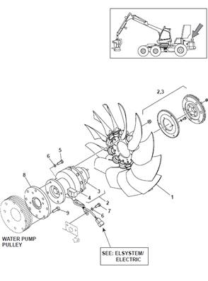 Hélice ventilateur, montage 9992699