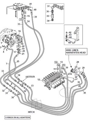 Pompes hydrauliques, conduites hydrauliques 9992737